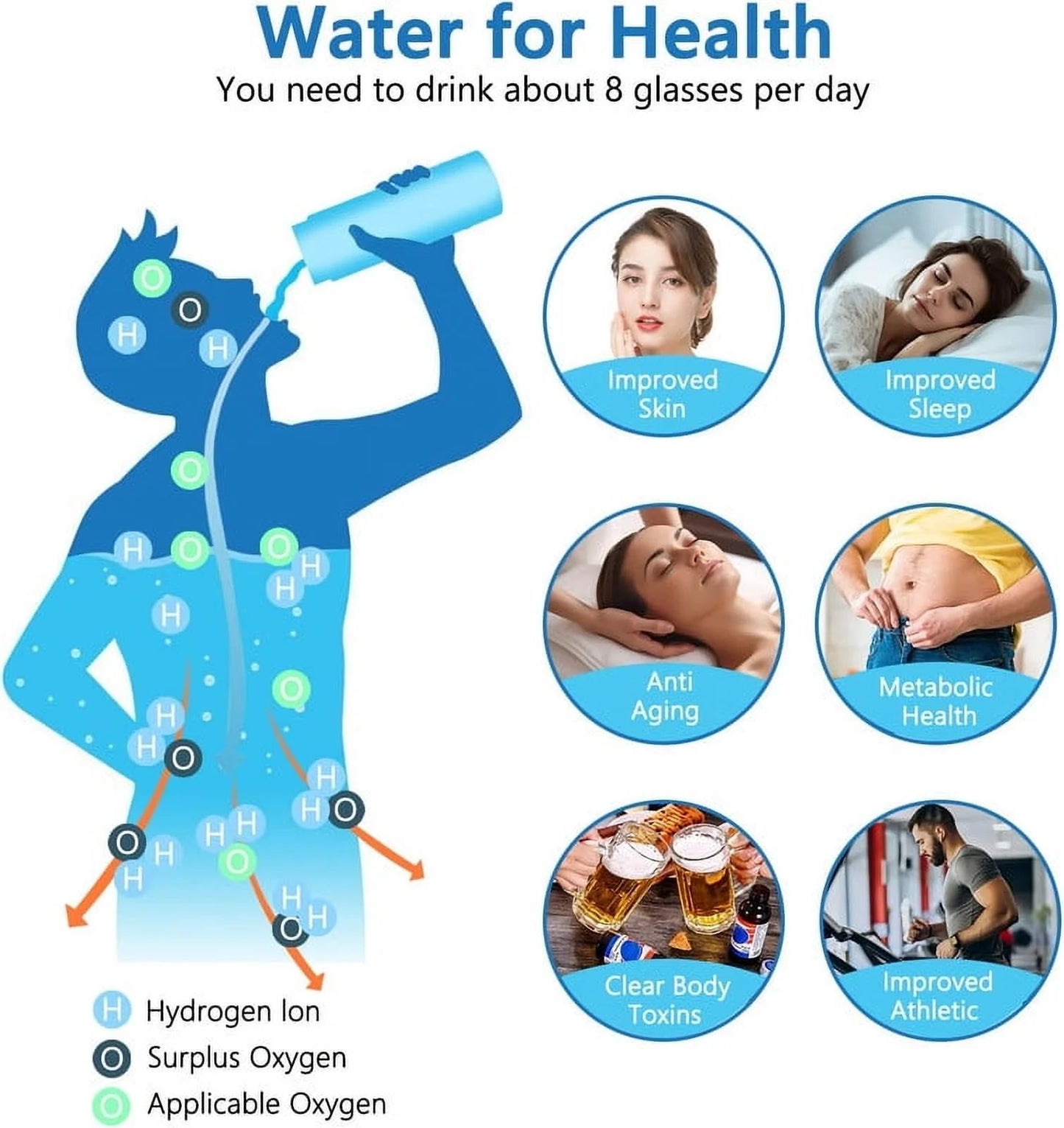 AquaFuel™ Hydrogen Water Bottle – For Energy, Health, and Travel