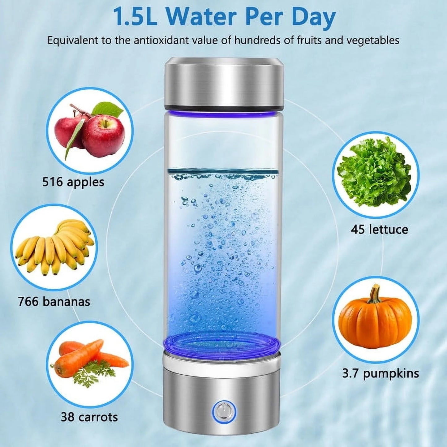 AquaFuel™ Hydrogen Water Bottle – For Energy, Health, and Travel
