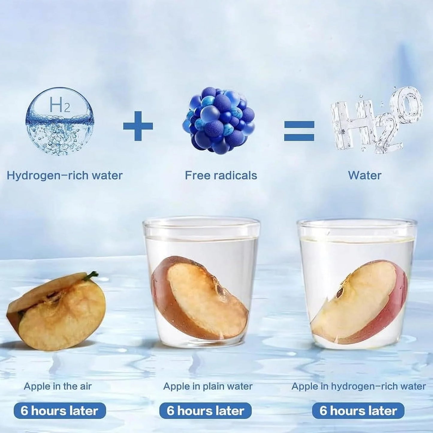 AquaFuel™ Hydrogen Water Bottle – For Energy, Health, and Travel