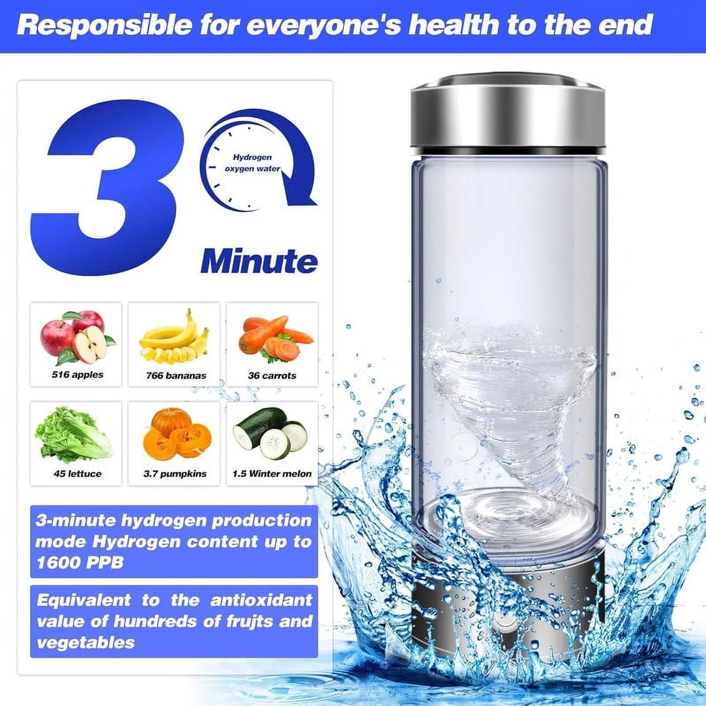 AquaFuel™ Hydrogen Water Bottle – For Energy, Health, and Travel